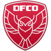 LA 클리퍼스 엠블럼