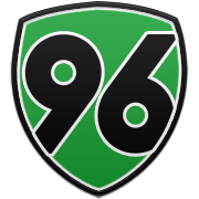 보스턴 셀틱스 엠블럼